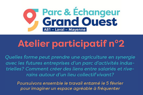 PARC GRAND OUEST - Atelier participatif n°2