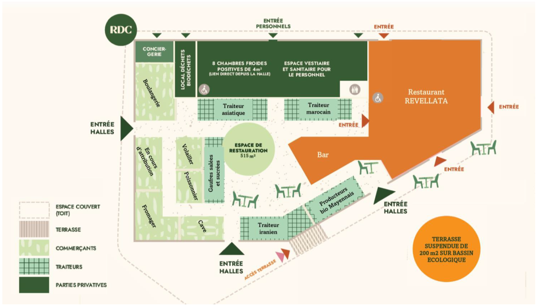 https://www.laval.fr/fileadmin/Grands_Projets/PLACE_DU_11_NOVEMBRE/HALLES_GOURMANDES/plan_des_halles.png
