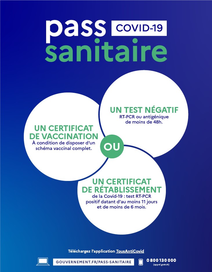 PASS SANITAIRE : Le point sur les nouvelles mesures - Laval agglo - Laval  Agglomération