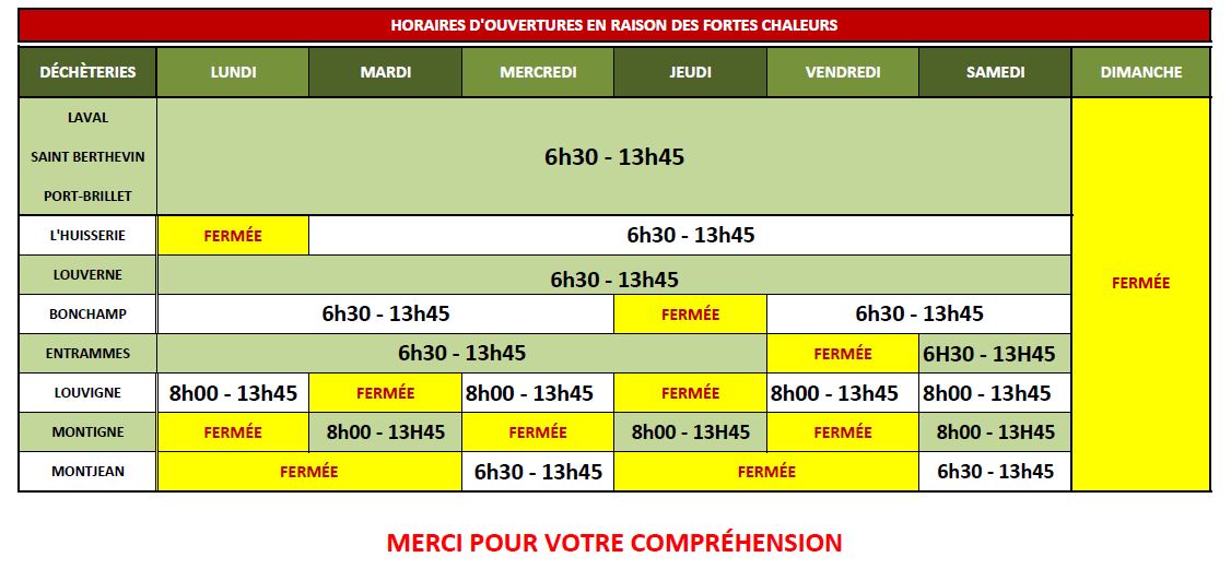 https://www.laval.fr/fileadmin/Phototheque_agglo/Actualites/horaires_fortes_chaleurs.JPG