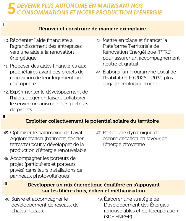 https://www.laval.fr/fileadmin/Phototheque_agglo/Amenagement/PCAET/7.PA_axe_5.jpg