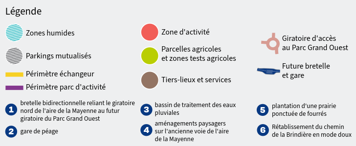 https://www.laval.fr/fileadmin/Phototheque_agglo/Amenagement/Parc_du_Grand_Ouest/L%C3%A9gende_plan_am%C3%A9nagement_PGO.png