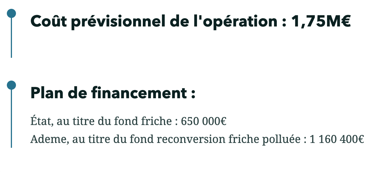 https://www.laval.fr/fileadmin/Phototheque_agglo/Les_34_communes/Port_Brillet/PLAN_DE_FINANCEMENT_PORT_BRILLET.png