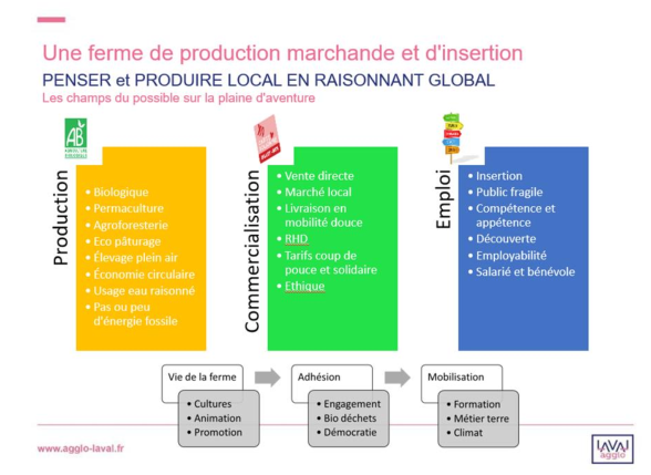 Agrandir l'image (fenêtre modale)